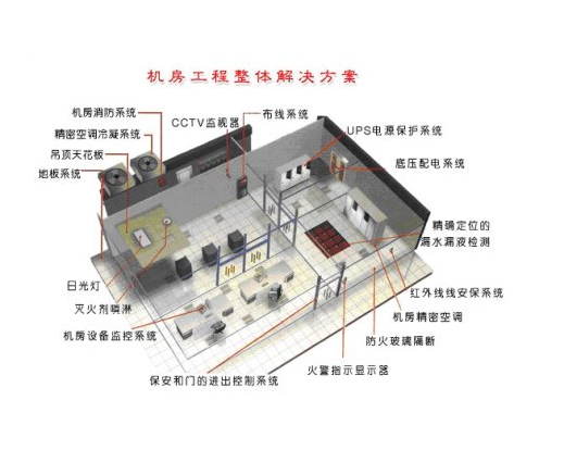 P15康士柏機(jī)房設計圖.png